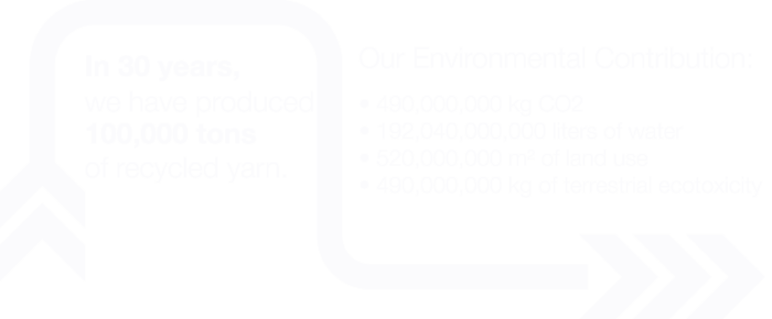 we_recyled_en